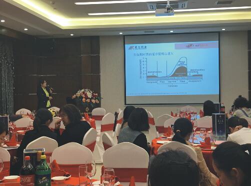 ��ʮһ������Χ��ҽѧѧ���ۻ�